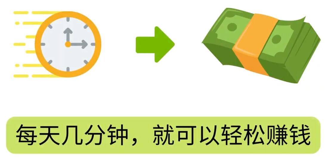 FIverr赚钱的小技巧，每单40美元，每天80美元以上，懂基础英文就可以-天天资源网