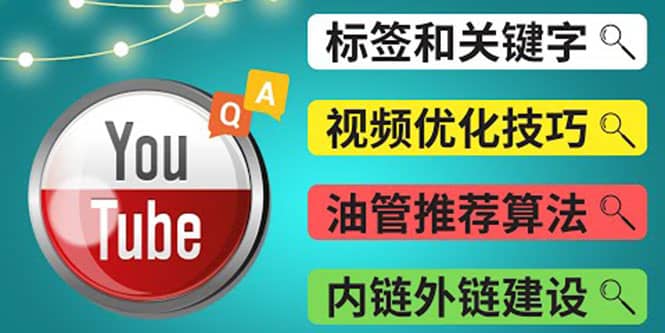 Youtube常见问题解答3 – 关键字选择，视频优化技巧，YouTube推荐算法简介-天天资源网