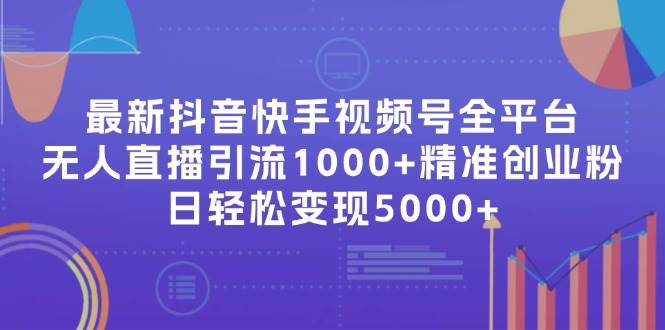 最新抖音快手视频号全平台无人直播引流1000+精准创业粉，日轻松变现5000+-天天资源网